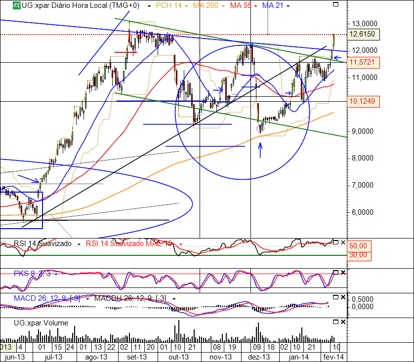 UG12-02-2014(D2).gif
