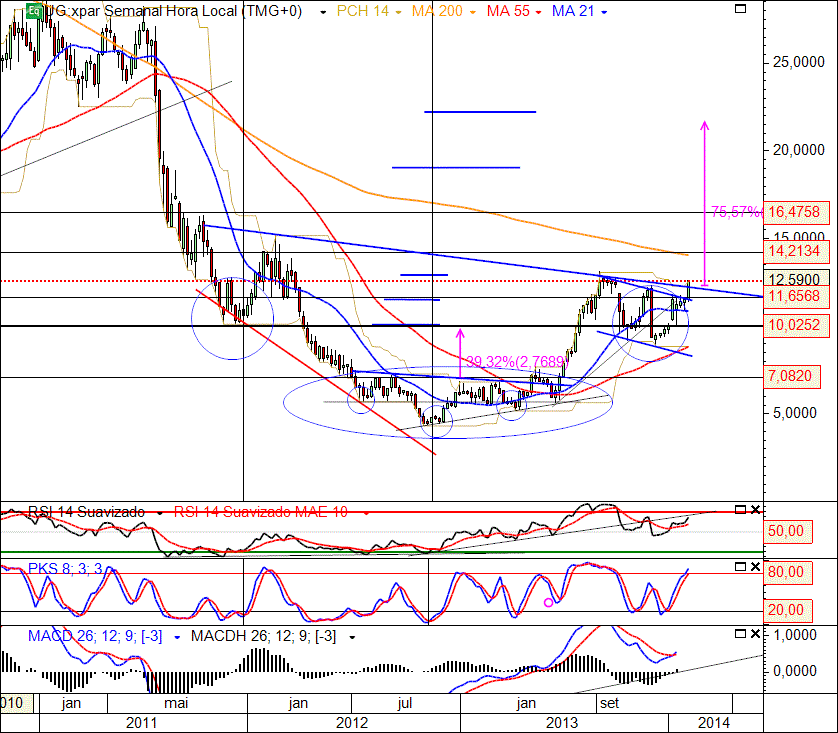 UG12-02-2014(W).gif