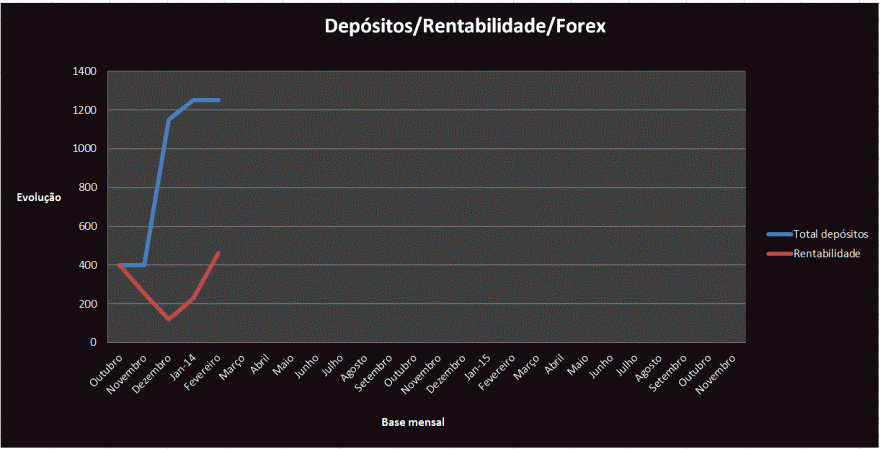 forex.GIF