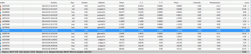 posições forex.GIF