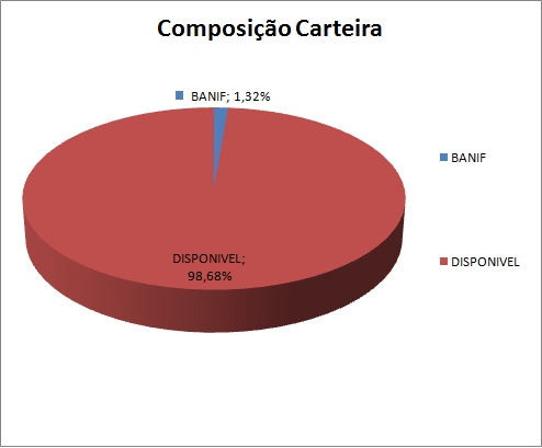 Carteira.png