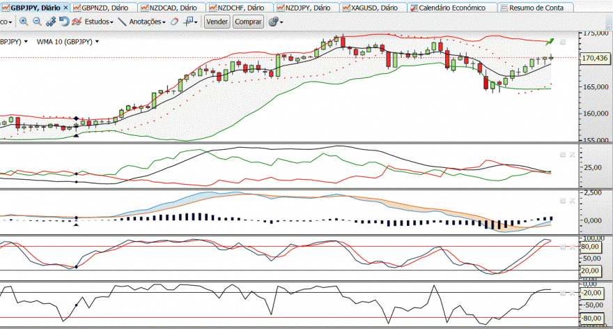 GBPJPY.GIF
