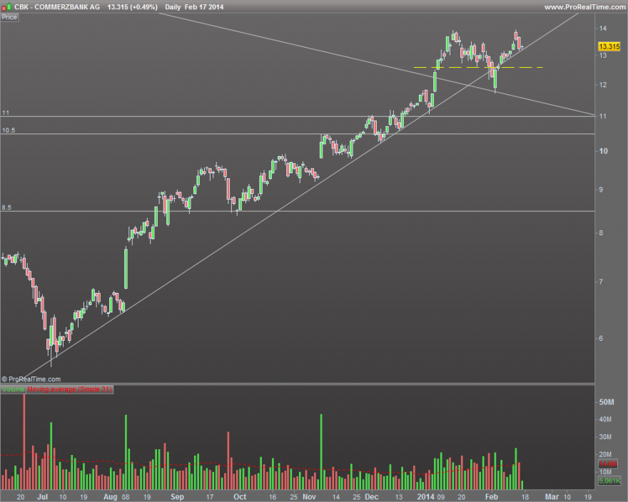 COMMERZBANK AG.png