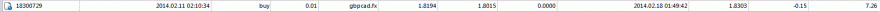 fecho GBPCAD.GIF