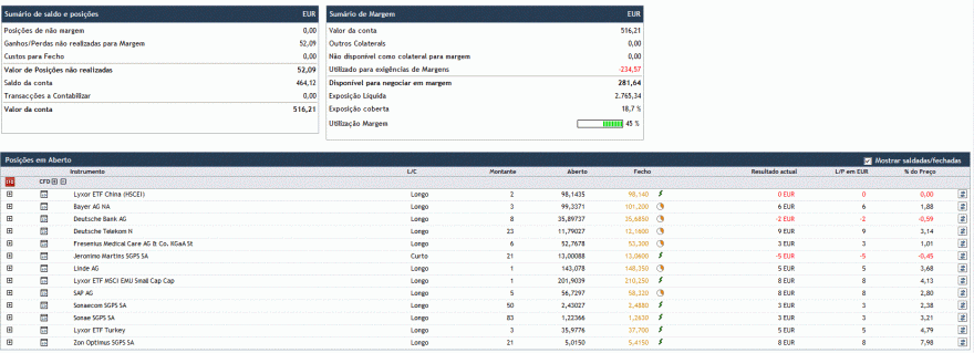 CFD´s (indices e acções).GIF