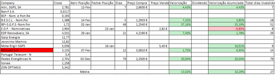 Resultados Bolsa PSI.PNG
