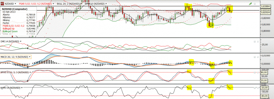NZDUSD.GIF