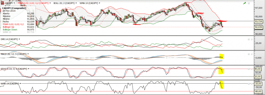 CADJPY.GIF