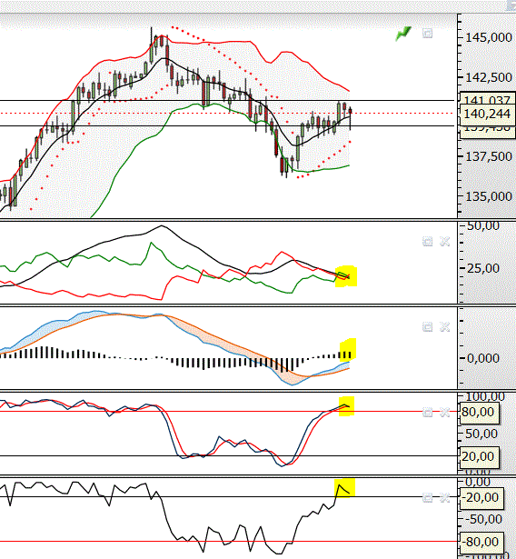 EURJPY.GIF