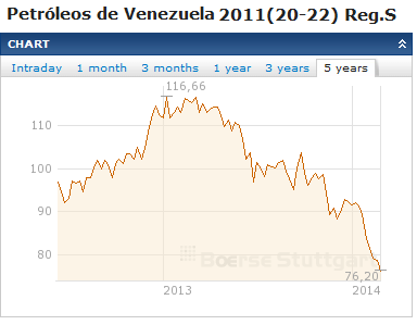PETROLEOS.png