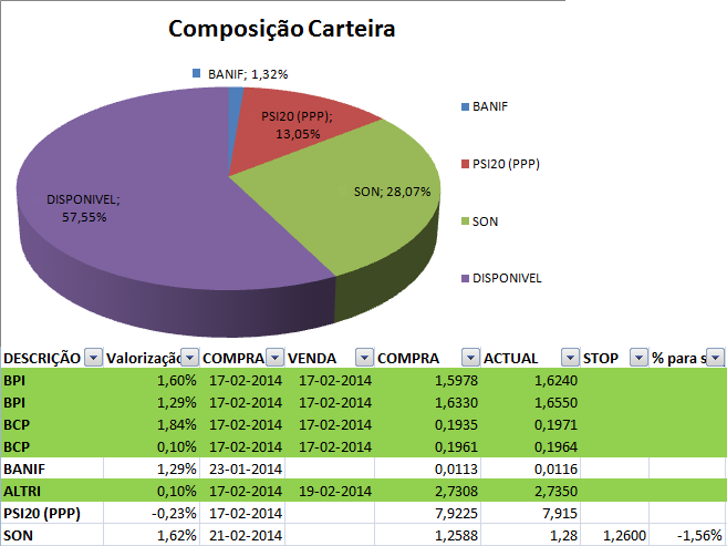 Resumo Posições.png