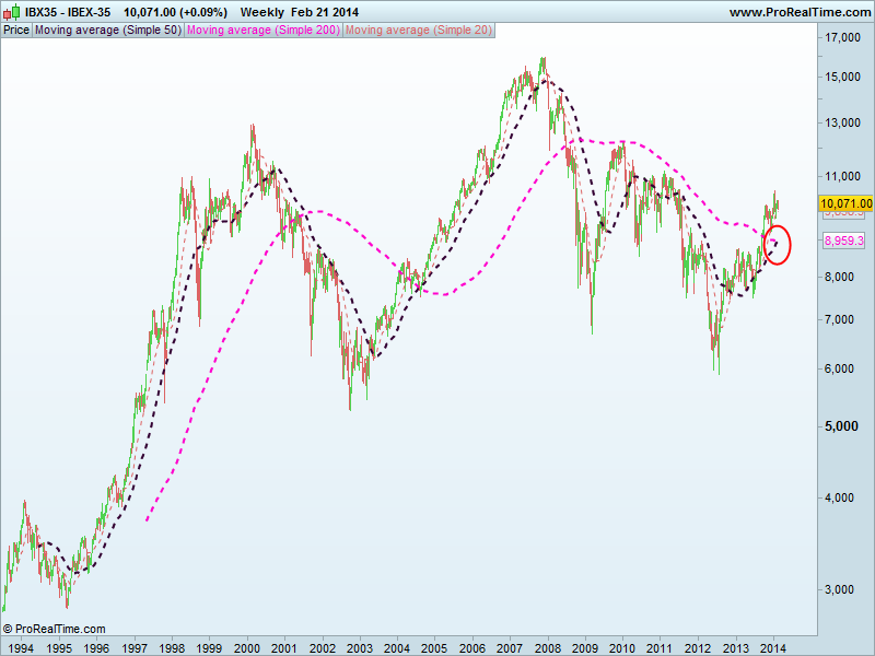 IBEX-35.png