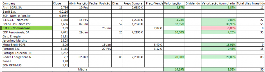 Resultados Bolsa PSI.PNG