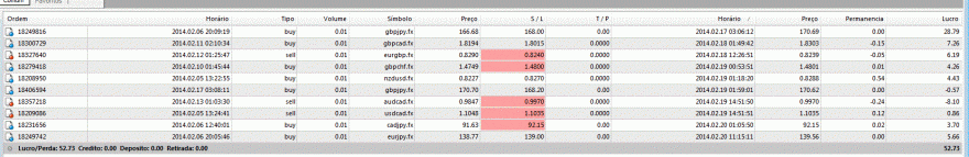 17.2. a 21.2. - forex.GIF