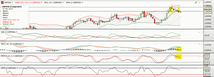 GBPUSD.GIF