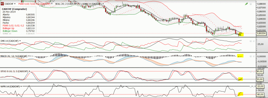 CADCHF - longo.GIF