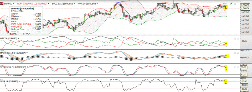 EURUSD.GIF