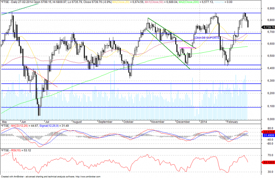 ftse.png