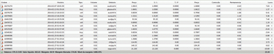 posições forex em carteira.GIF