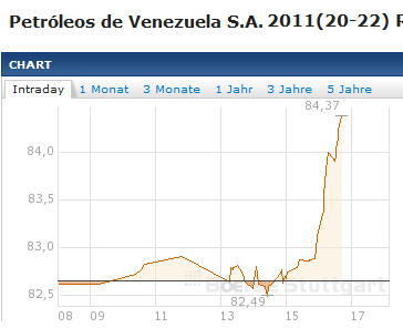 PETROLEOS.png