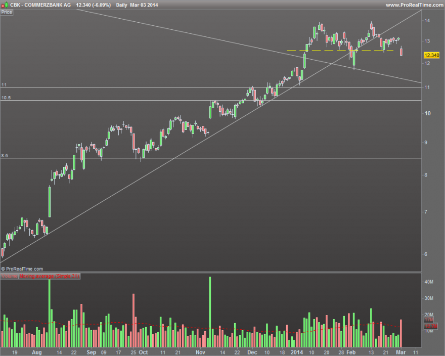 COMMERZBANK AG.png
