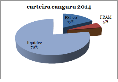 carteira_03032014.png