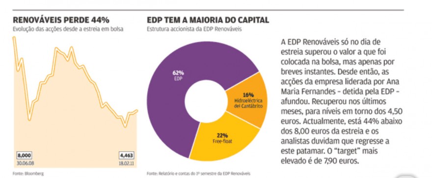 EDPR1.jpg