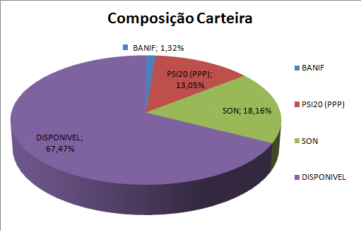 Composição.png