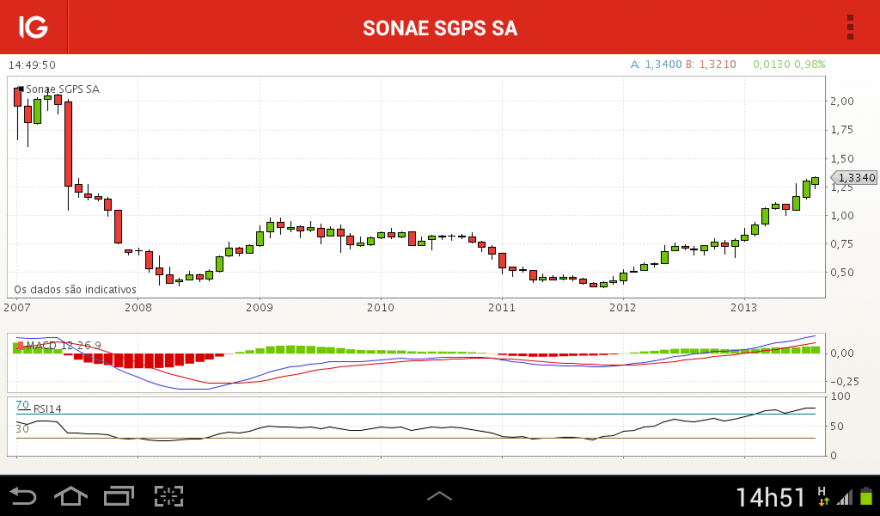 Screenshot_2014-03-11-14-51-34.png