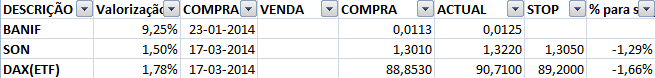 Resumo Posições.png