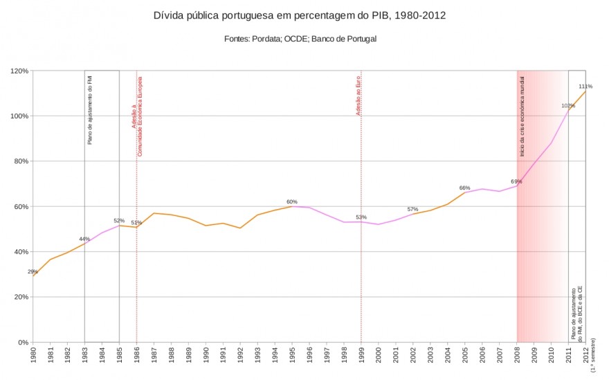 dc3advida-pc3bablica-1980-20122.jpg