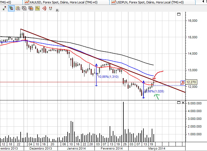 JM 24-03-2014.png