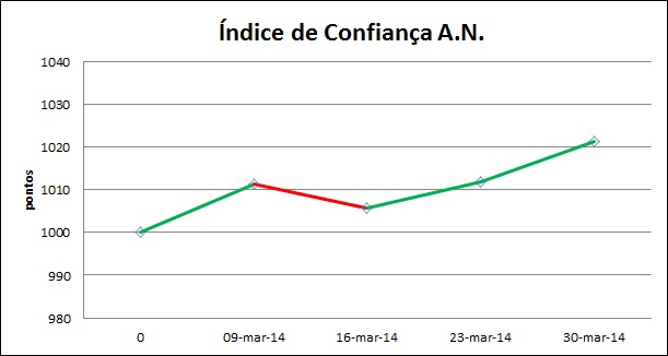 index an 30.jpg