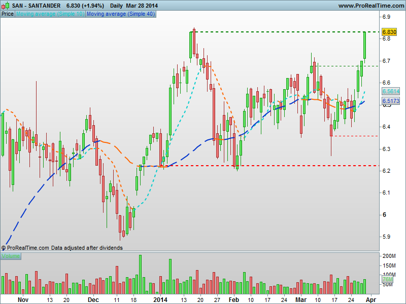 SANTANDER-IBEX.png