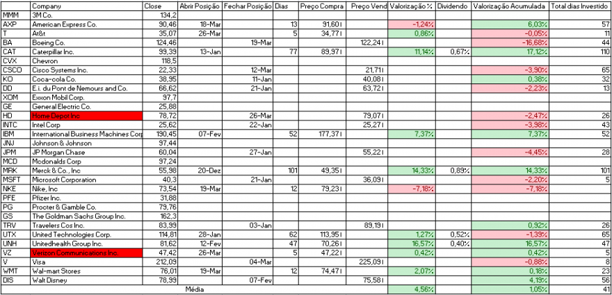 Resultados Bolsa.PNG