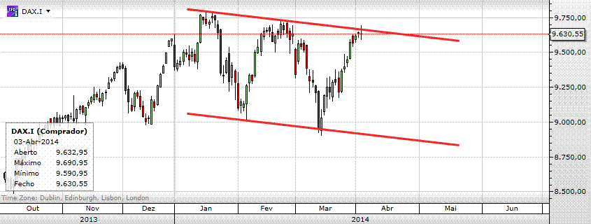 dax.gif
