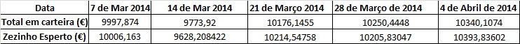 resultados.jpg