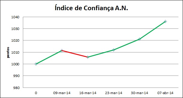 index an 6-4-14.jpg
