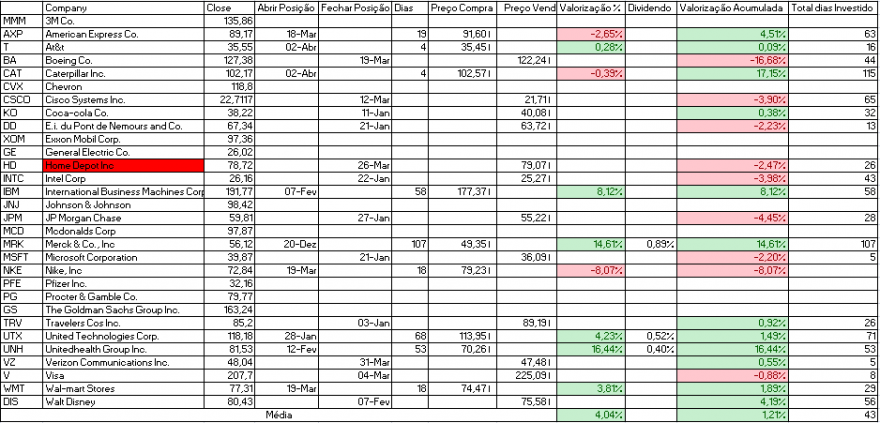 Resultados Bolsa.PNG