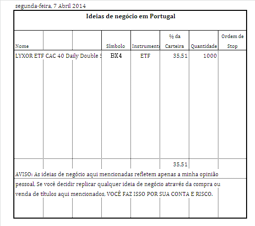 BX4 medio prazo.PNG