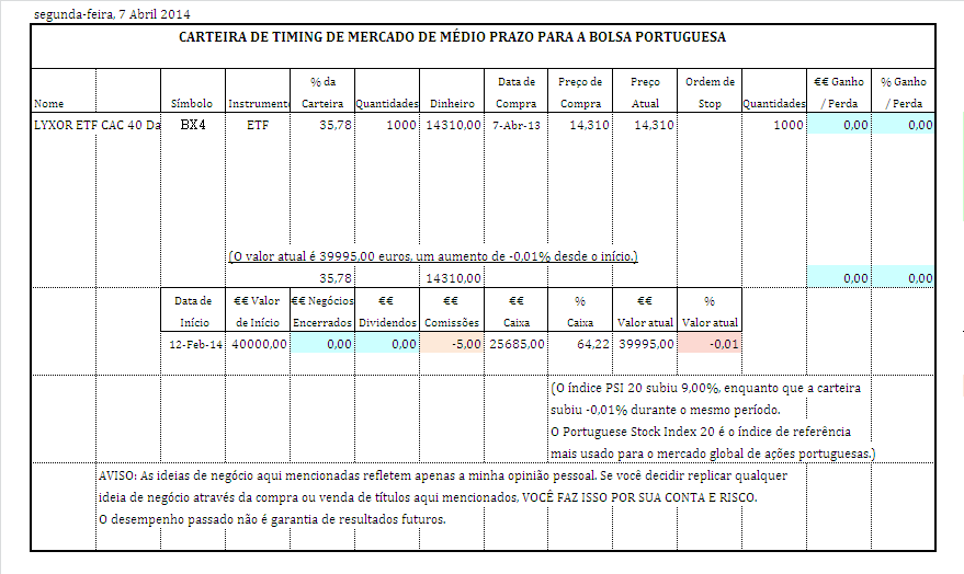 Carteira de Médio prazo.PNG
