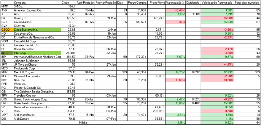 Resultados Bolsa.PNG