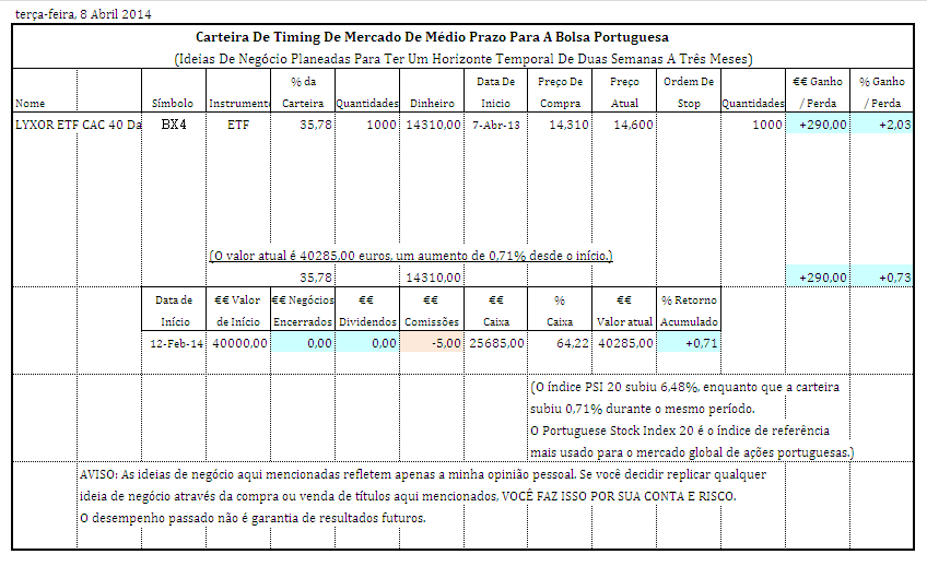 carteira medio prazo.PNG