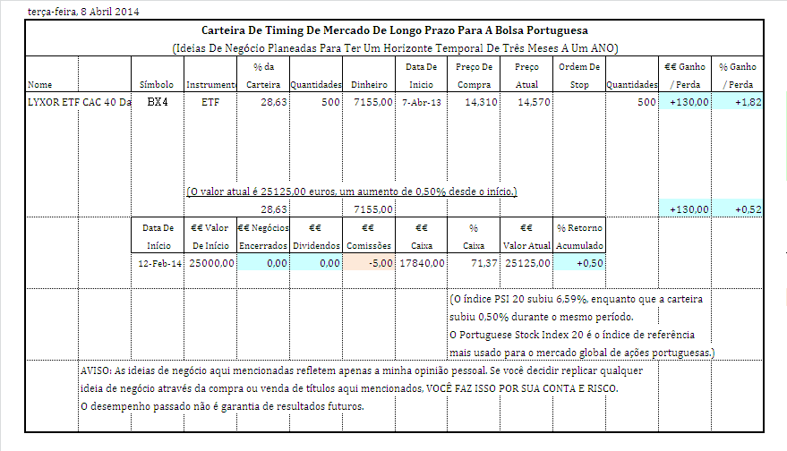carteira longo prazo.PNG