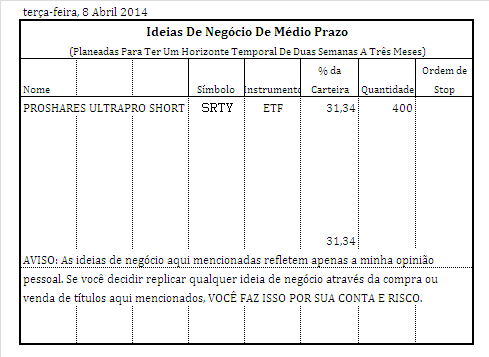 Ideias médio prazo.PNG