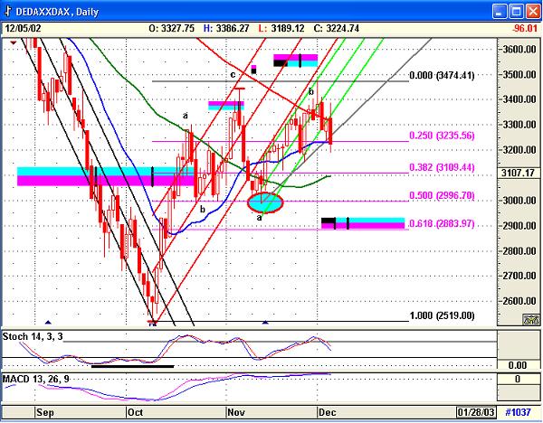 Dax0512.jpg
