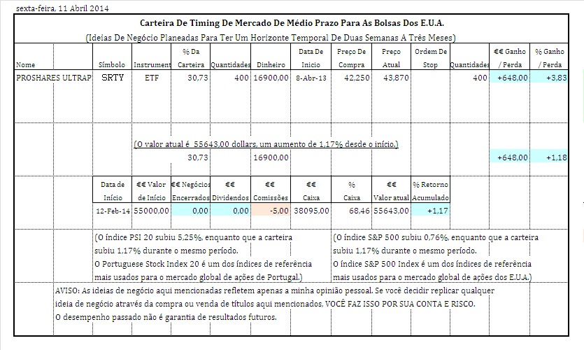 carteira portugal.PNG
