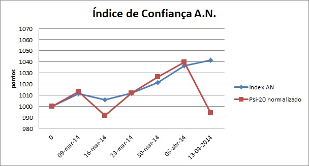 index an 13-4-14.jpg