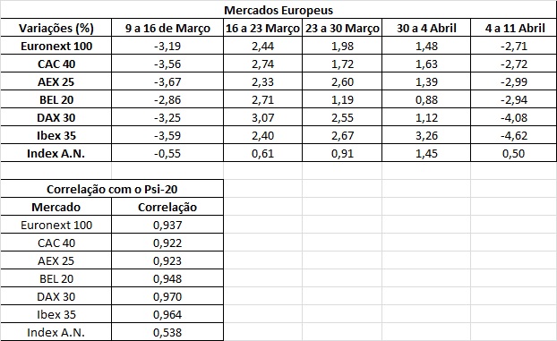 mercados 13-4-14.jpg