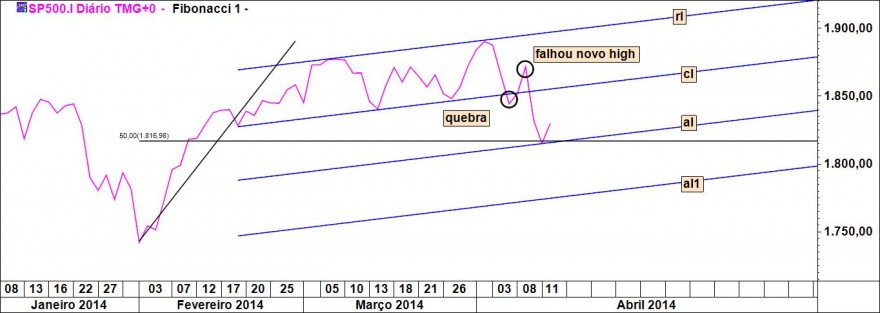 sp500.jpg